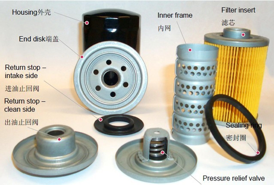 Ανταλλακτικά αυτοκινήτου OEM Iron Auto Oil Filter Cleaner Car