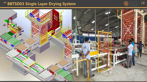 100-1200 tons/day clay production line for clay brick making from BBT